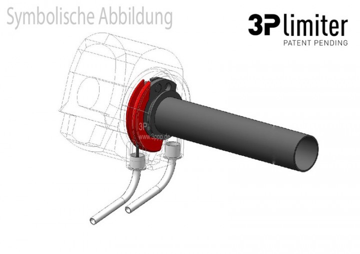 3P Funktionsweise des 3P Limiter